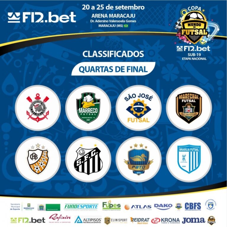 Copa Mundo de Futsal terá Quartas de Final nesta sexta-feira (23), confira os classificados;